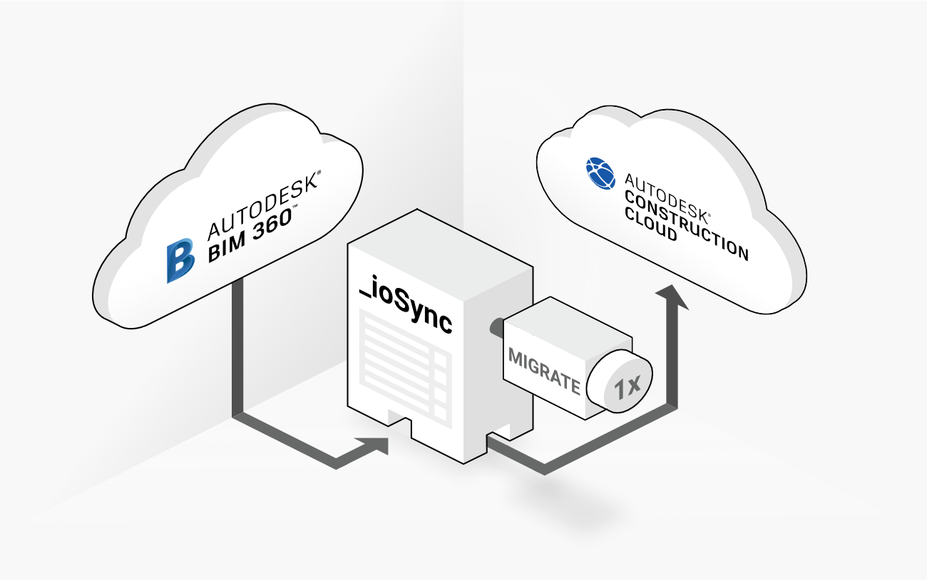 autodesk-bim360--acc.png